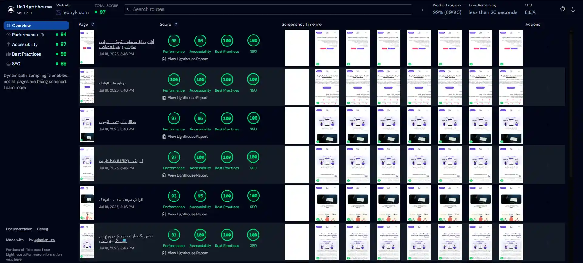 گزارش Unlighthouse از لئونیک